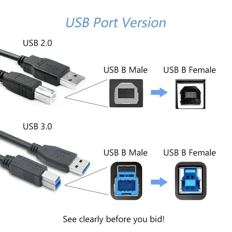 Cavo dati USB 3.0 tipo A masch - Laptop External Accessories recensione e prezzo