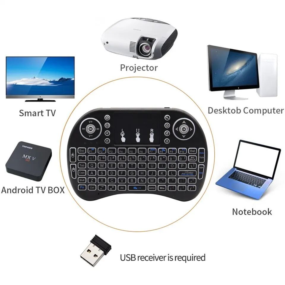 Mini tastiera wireless da 2,4  - Laptop External Accessories recensione e prezzo
